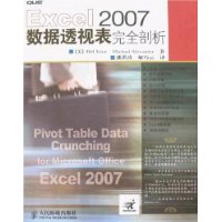  Excel 2007͸ӱȫ