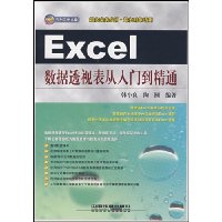  Excel͸ӱŵͨ()