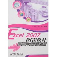  Excel 2007ͼƻʵ̳