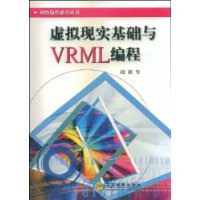  ʵVRML