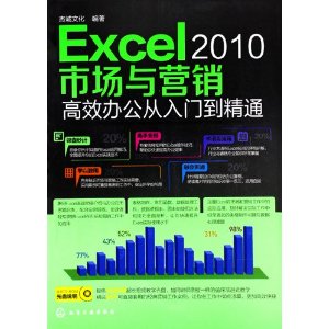 Excel2010гӪЧ칫ŵͨ(1)