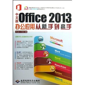 Office 2013칫Ӧôֵ(İ)()