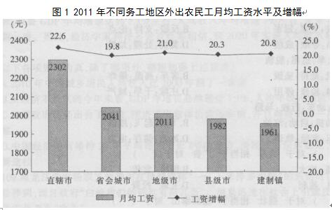 公务员考试资料分析冲刺(1.28)1.jpg