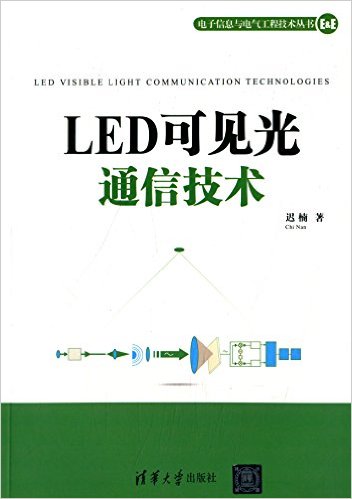 LEDɼͨż