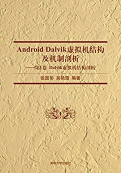 Android Dalvikṹ1 Dalvikṹ