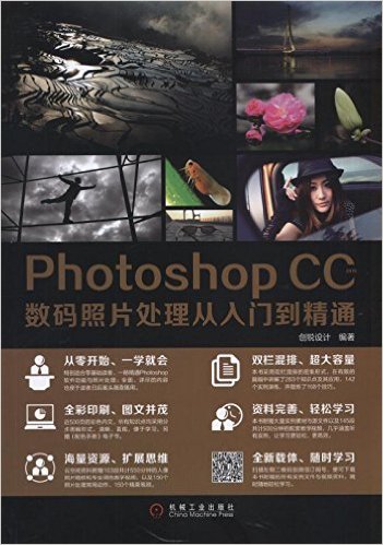 Photoshop CC 2015Ƭŵͨ