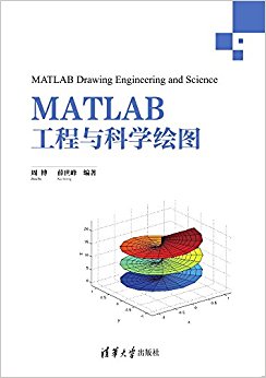 MATLABѧͼ