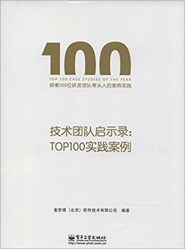 Ŷʾ¼:TOP100ʵ