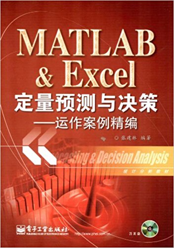 ͳƷ̲:MATLAB & ExcelԤ:()