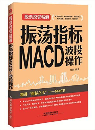 ָMACD:β