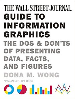 The Wall Street Journal Guide to Information Graphics: The Dos and Don'ts of Presenting Data, Facts, and Figures