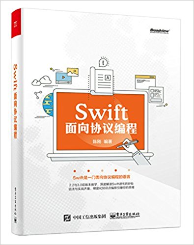 Swift:Э