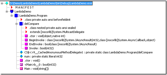 delegateLambdaʽFuncкExpression(TDelegate)ʽĿ¼