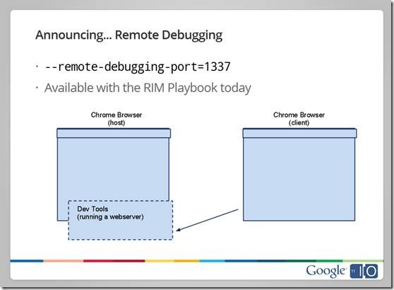 ȸ Chrome Dev Tools ǳ C ΪЧ Developer