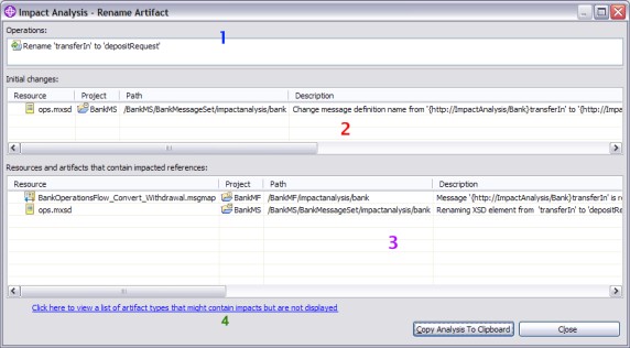 WebSphere Message Broker V7 µӰ