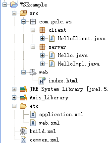 OC4JAxisWeb Services