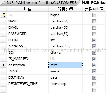 java web0ŵڶʮڡhibernate(1)