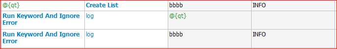 RFSwebԶղԡ12 List Variables-List÷