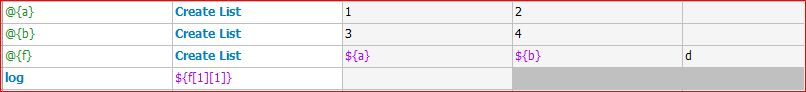 RFSwebԶղԡ12 List Variables-List÷