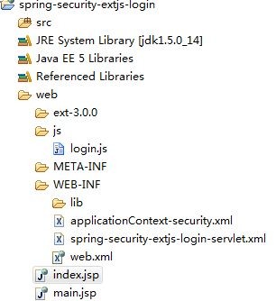 spring security 2.0 extjs 3.0ʵweb¼