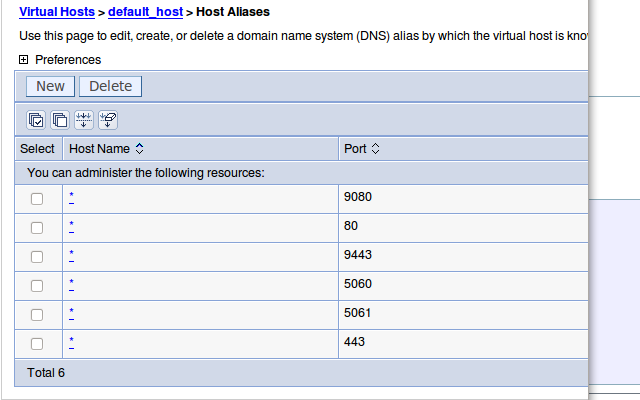 websphere Application