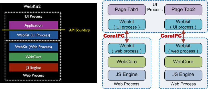 ̸һmobile webԼĵ/