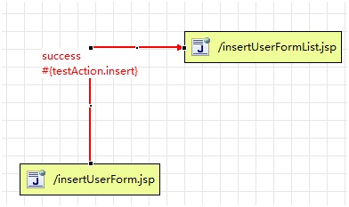 JavaEE5ѧϰ07-WebEJBܽ(3):JSFEJB