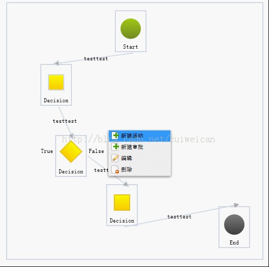 HTML5 Canvas ͼͼ