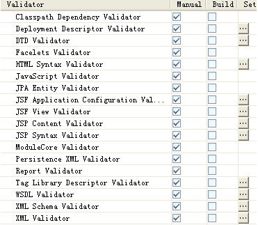 MyEclipse 8.6 Ż  SVNװ  []תԣJack Web Develop]