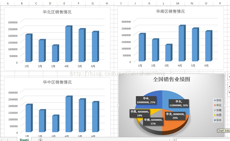 SharePoint excel service web part ӵ filter web part