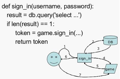 Python  webgame Ӧãϣ