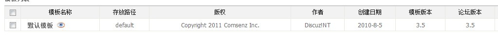 Discuz!NT 3.5̳ģ˼·