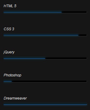 8õjQuery / CSS3 Loading