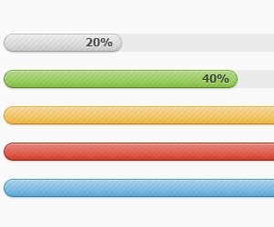 8õjQuery / CSS3 Loading