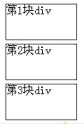 HTML  CSS + DIV岼