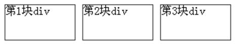 HTML  CSS + DIV岼