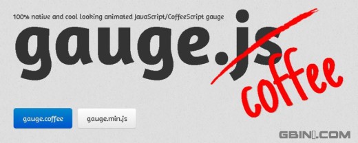 HTML5ʵֵĳjavascriptǱ壺gauge.js