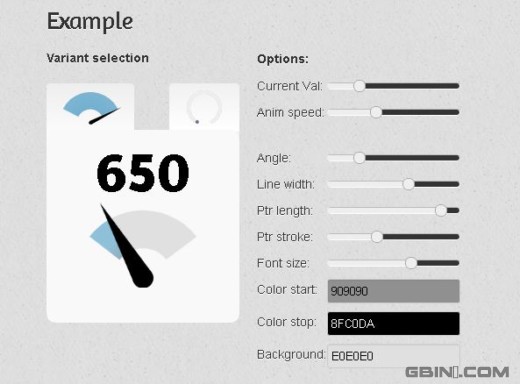 HTML5ʵֵĳjavascriptǱ壺gauge.js