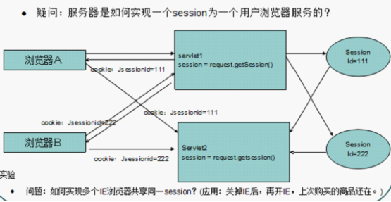 11_Java_ 11.05 Session2