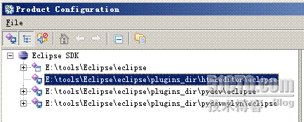 ʩEclipse+PyDev+EclipseHtmlEditorDjango