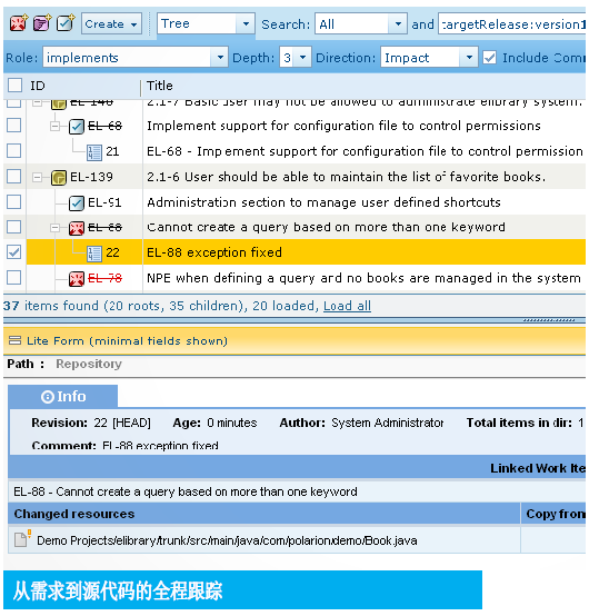 Polarion ALMWeb ʹڹ