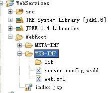 Web Service֮Axis1.x2