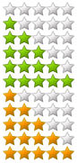 CSS״Ч C CSS Star Rating