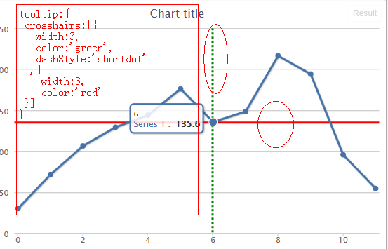 Highchartsͨϵ֮ʮtooltipʾ