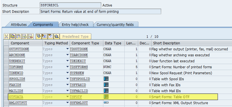 ABAP ӦSmartformsHTMLʼ