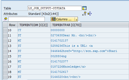 ABAP ӦSmartformsHTMLʼ