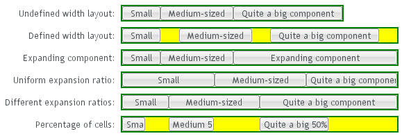 Vaadin WebӦÿγ(29):UI-VerticalLayoutHorizontalLayout