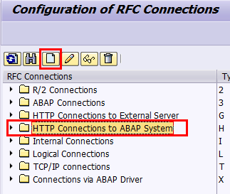 SAP&Java WebService(2) -ABAPSAPɵWebService