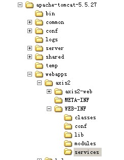 axis2web service