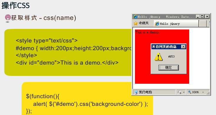 JQuery